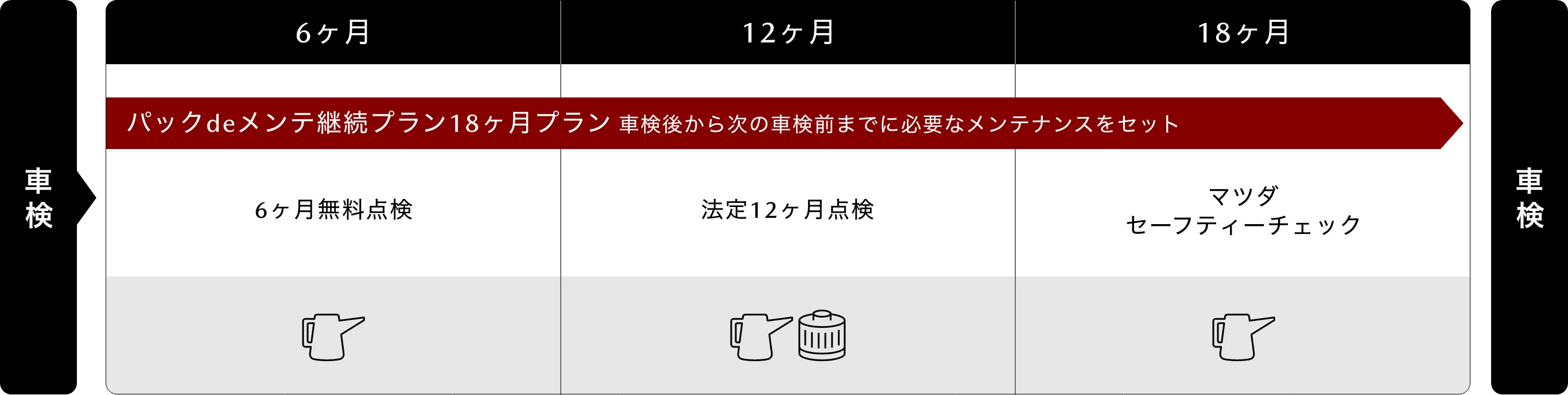 パッケージ内容